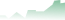 ACG Broker
